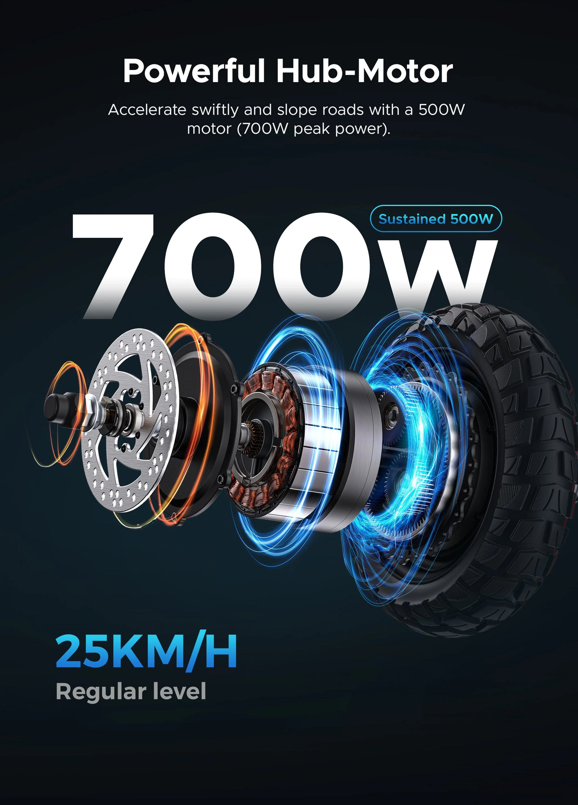 ENGWE S6 500W 35KM Range Max Speed 25KM/h Seated E-Scooter