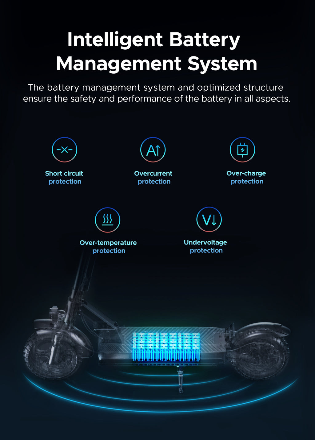 engwe y600 battery details