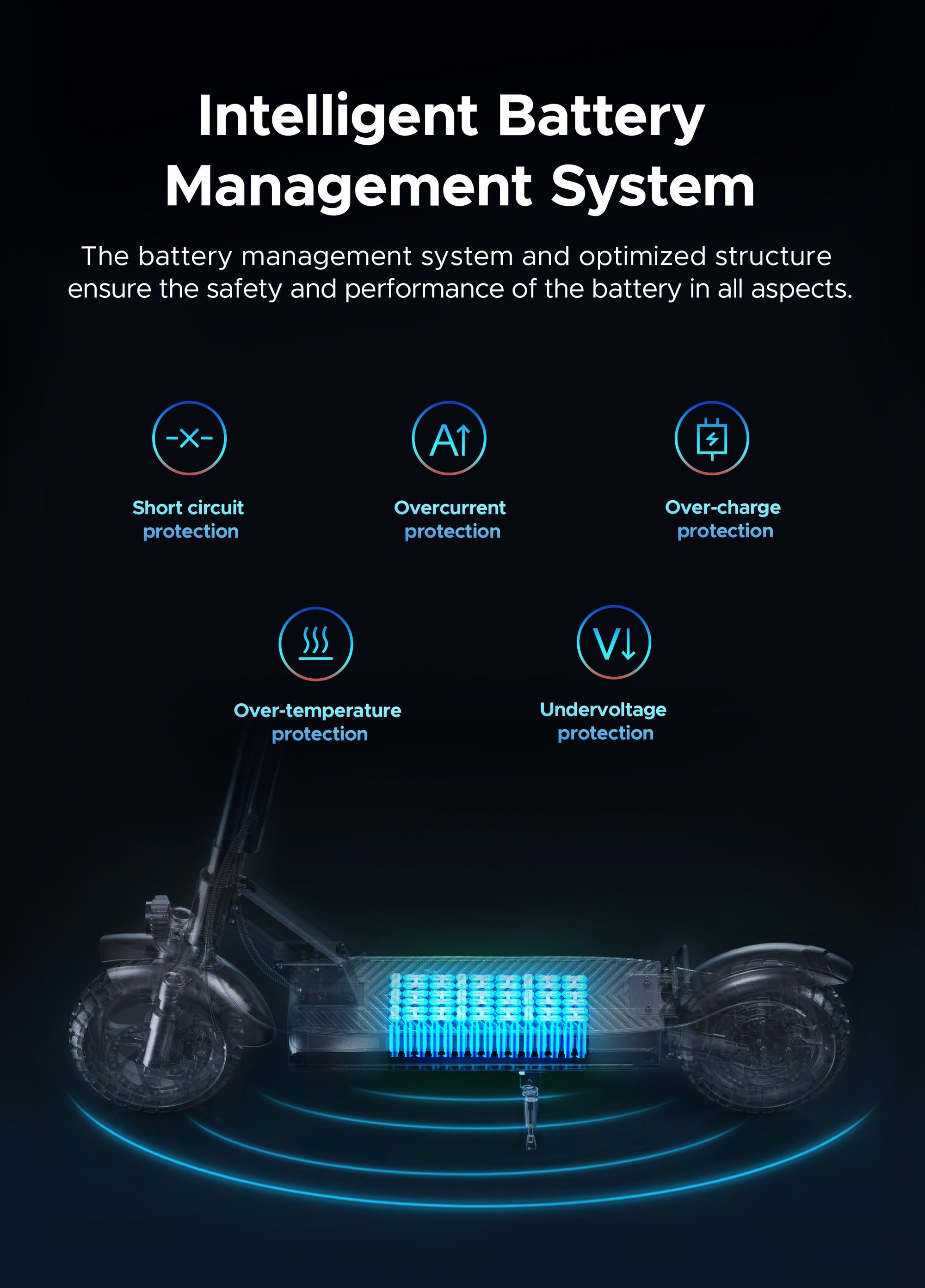 engwe y600 battery details